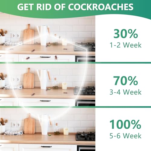 Ultra+ Cockroach Killer Gel - 🔥 Buy 1 Get 1 Free 🔥