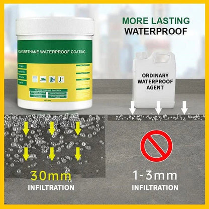 Magical Strong Waterproof Invisible Paint