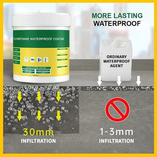 Magical Strong Waterproof Invisible Paint